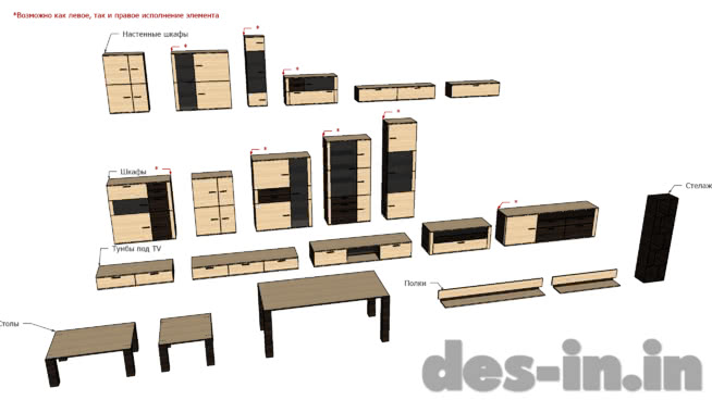 Параметрическая мебель в sketchup