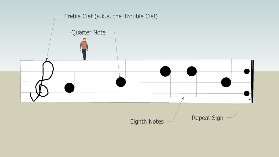 musical-measure-3d-warehouse