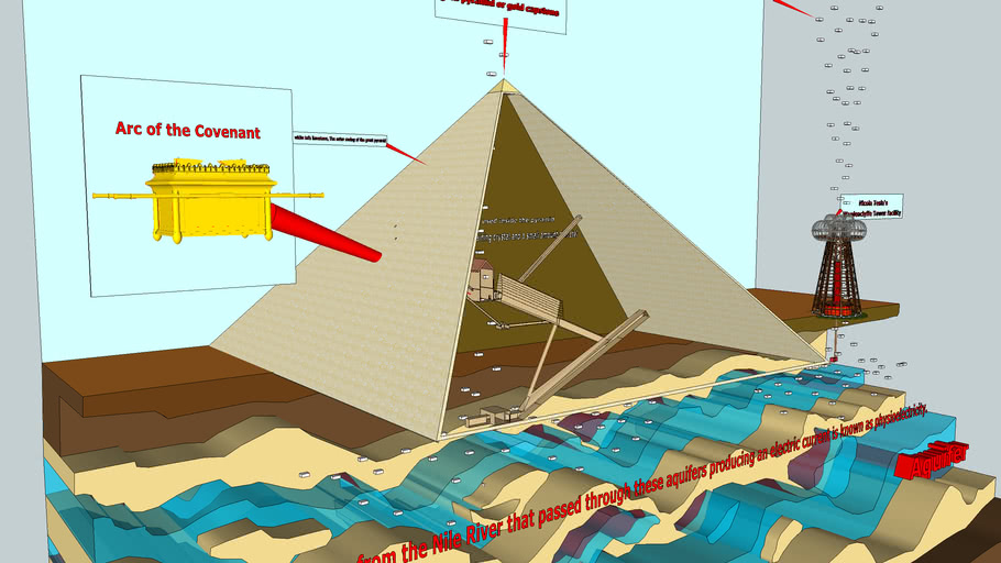 wireless power Egypt Giza pyramid Wardenclyffe Tower Arc of Covenant