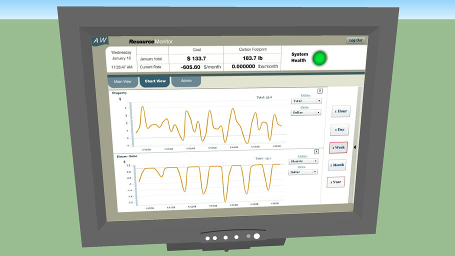 Monitor | 3D Warehouse