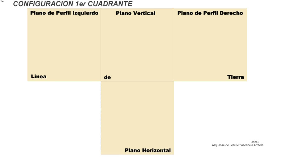 Configuracion del Primer Cuadrante 3D Warehouse