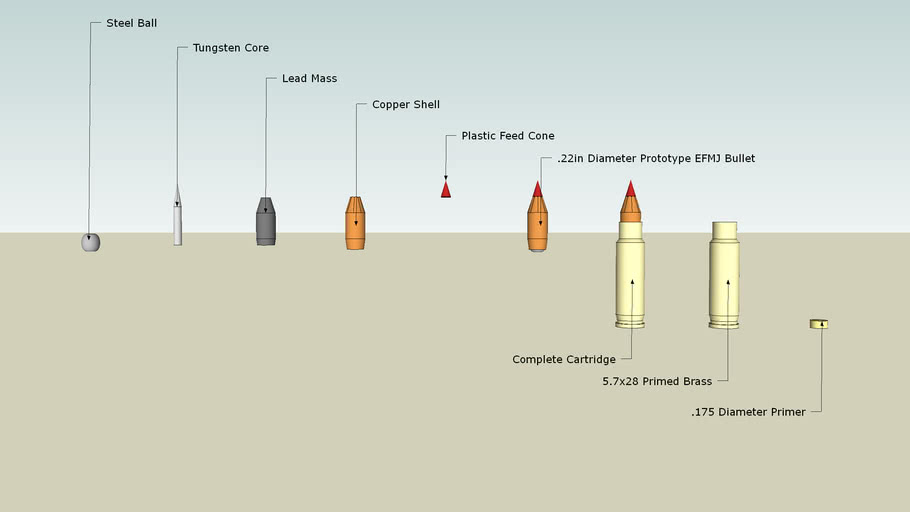 5 7x28 Prototype Cartridge And Bullet Diagram 3d Warehouse