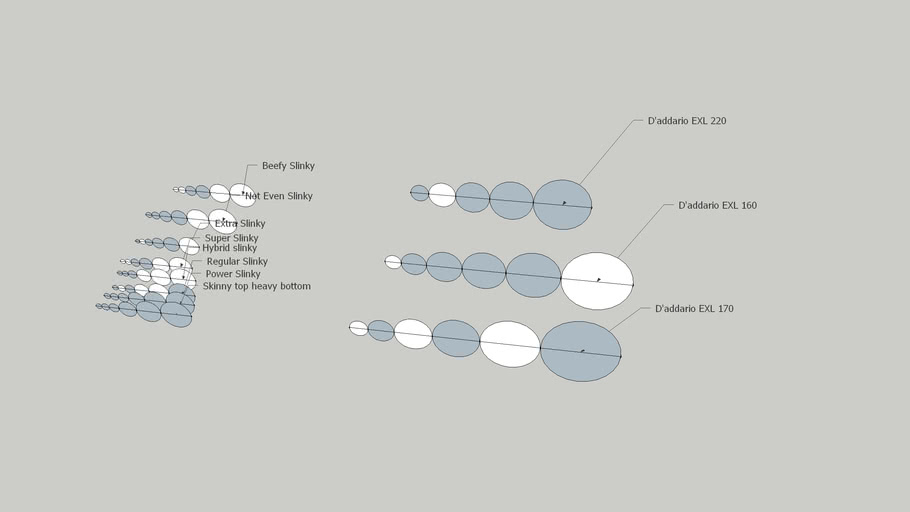 Bass Guitar String Gauges