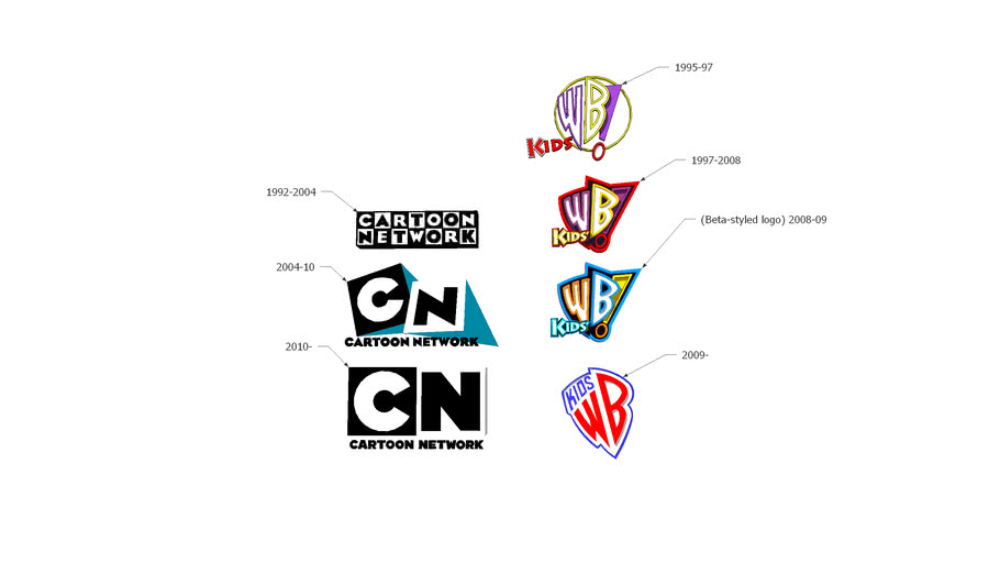 Cartoon Network Kids Wb Logo Evolution 3d Warehouse